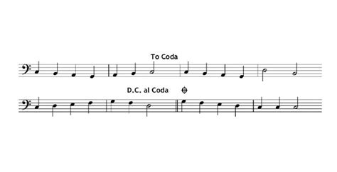 what does to coda mean in music? the role of a coda in enhancing musical structure and emotion