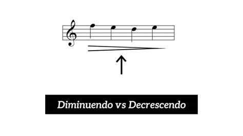 What Is a Decrescendo in Music and Its Unique Characteristics in Creating Diverse Expressions